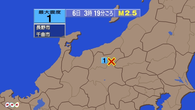 3時19分ごろ、Ｍ２．５　長野県北部 北緯336.6度　東経13