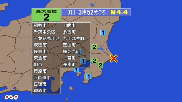 3時52分ごろ、Ｍ４．４　千葉県東方沖北緯35.7度　東経140