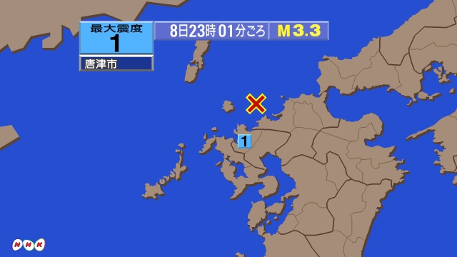 23時1分ごろ、Ｍ３．３　福岡県北西沖 北緯33.8度　東経13