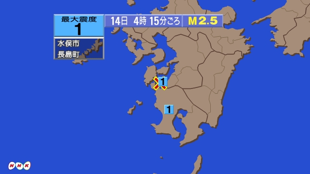 4時15分ごろ、Ｍ２．５　鹿児島県薩摩地方 北緯32.2度　東経