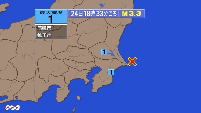 18時33分ごろ、Ｍ３．３　千葉県東方沖 北緯35.8度　東経1