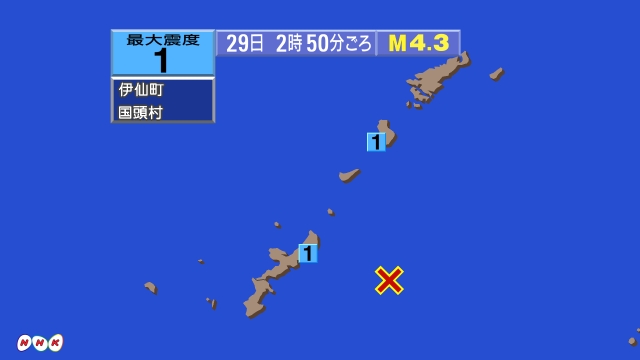 2時50分ごろ、Ｍ４．３　沖縄本島近海 北緯26.4度　東経12