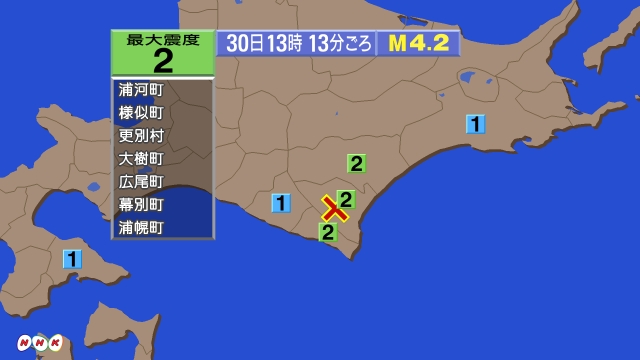 13時13分ごろ、Ｍ４．２　十勝地方南部 北緯42.4度　東経1