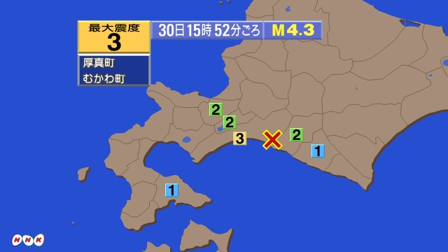 15時52分ごろ、Ｍ４．３　北海道担振地方中東部 北緯42.6度