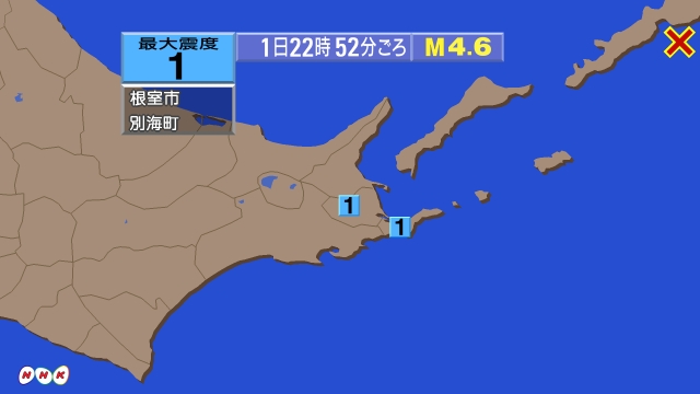 22時52分ごろ、Ｍ４．６　択捉島付近 北緯44.8度　東経14