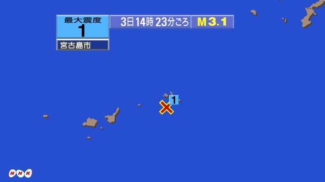 14時23分ごろ、Ｍ３．１　宮古島近海 北緯24.6℃　東経12