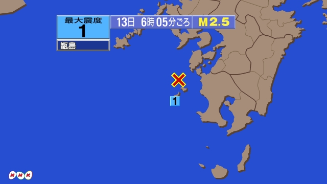 6時5分ごろ、Ｍ２．５　天草灘 北緯32.0度　東経129.8度