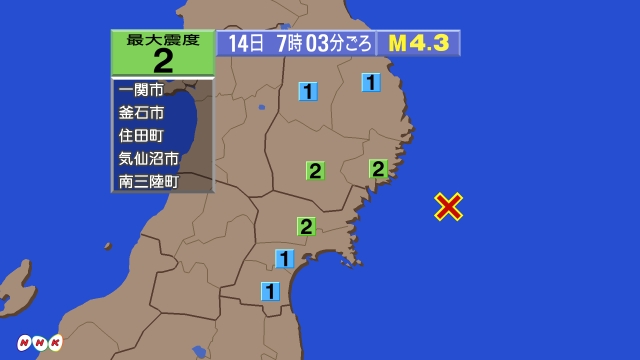 7時3分ごろ、Ｍ４．３　宮城県沖 北緯38.8度　東経142.4