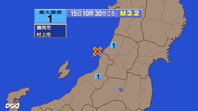 10時30分ごろ、Ｍ３．２　新潟県下越沖 北緯38.6度　東経1