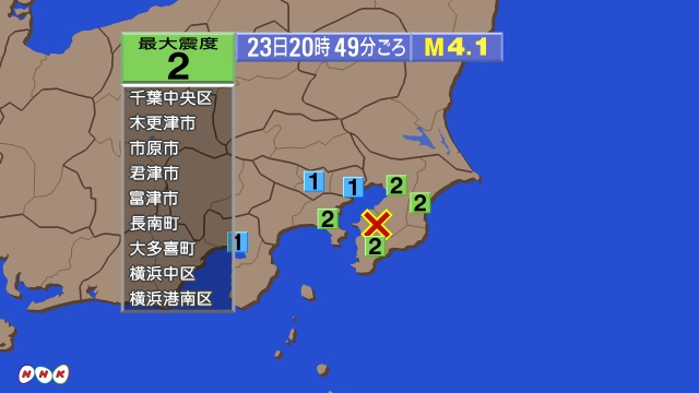 20時49分ごろ、Ｍ４．１　千葉県南部 北緯35.3度　東経14