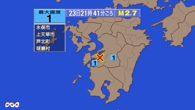 21時41分ごろ、Ｍ２．７　熊本県天草・葦北地方 北緯32.4度