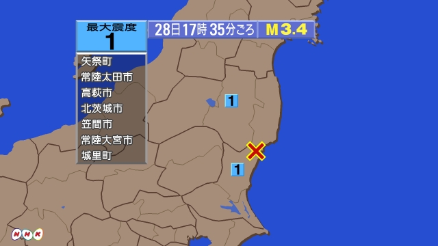 17時35分ごろ、Ｍ３．４　茨城県北部 北緯36.8度　東経14