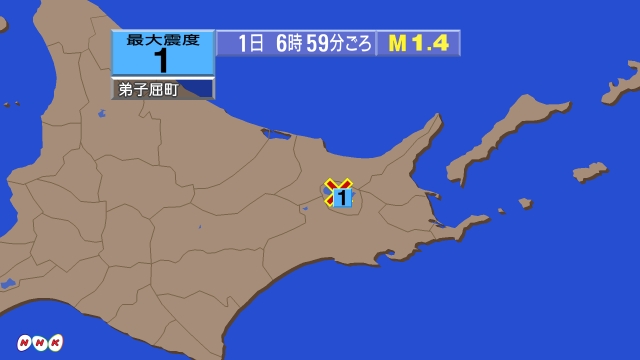 6時59分ごろ、Ｍ１．４　釧路地方北部 北緯43.6度　東経14