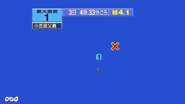 4時33分ごろ、Ｍ４．１　父島近海 北緯27.4度　東経142.