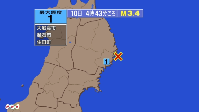 4時43分ごろ、Ｍ３．４　岩手県沖 北緯39.3度　東経142.