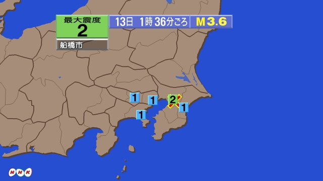 1時36分ごろ、Ｍ３．６　千葉県北西部 北緯35.6度　東経14