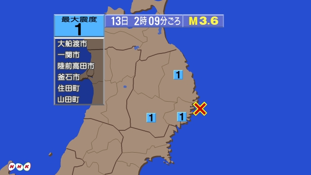 2時9分ごろ、Ｍ３．６　岩手県沖 北緯39.3度　東経142.1