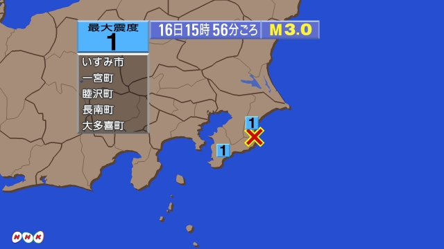 15時56分ごろ、Ｍ３．０　千葉県南部 北緯35.3度　東経14
