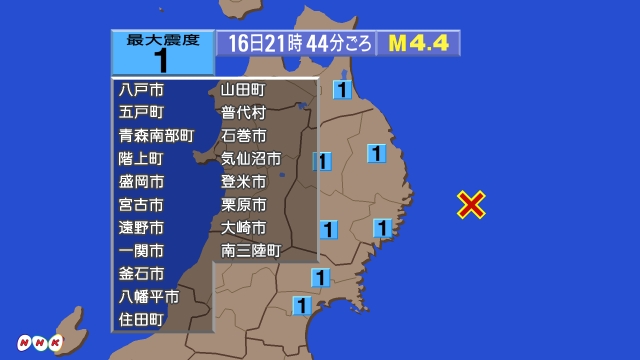 21時44分ごろ、Ｍ４．４　岩手県沖 北緯39.4度　東経142
