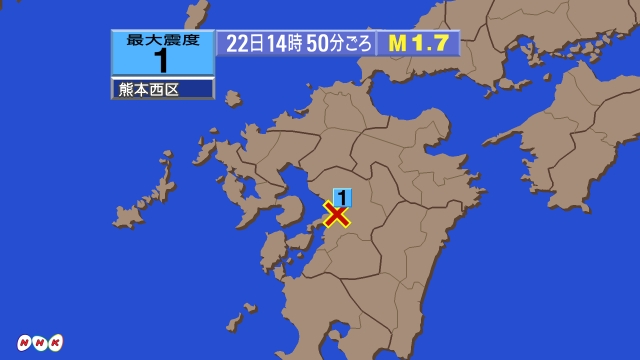 14時50分ごろ、Ｍ１．７　熊本県熊本地方 北緯32.7度　東経