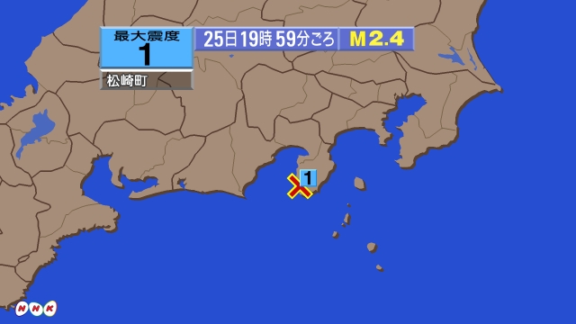 19時59分ごろ、Ｍ２．４　静岡県伊豆地方 北緯34.7度　東経
