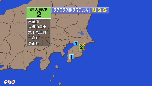 22時25分ごろ、Ｍ３．５　千葉県北東部 北緯35.5度　東経1