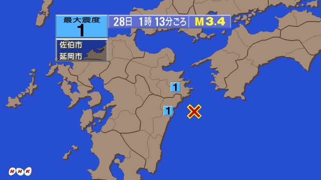 1時13分ごろ、Ｍ３．４　日向灘 北緯32.5度　東経132.1