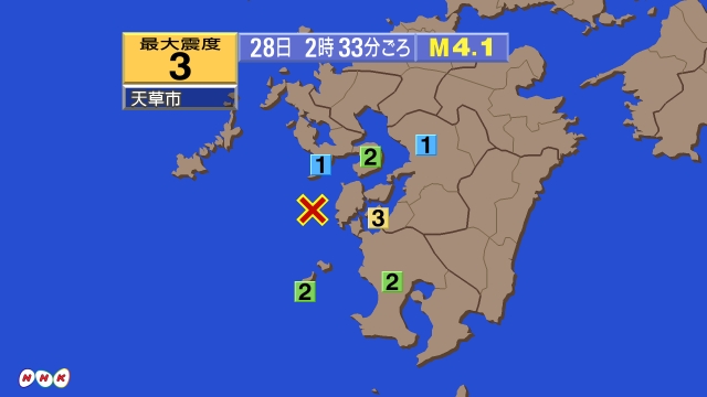 2時33分ごろ、Ｍ４．１　天草灘 北緯32.3度　東経129.8