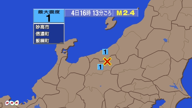 16時13分ごろ、Ｍ２．４　長野県北部 北緯36.8度　東経13