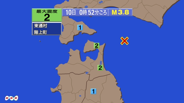 0時52分ごろ、Ｍ３．８　青森県東方沖 北緯41.5度　東経14