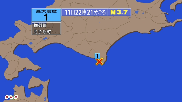22時21分ごろ、Ｍ３．７　浦河沖 北緯42.0度　東経143.