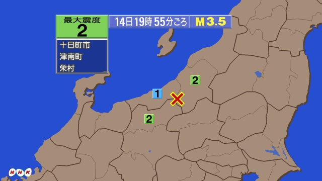 19時55分ごろ、Ｍ３．５　新潟県中越地方 北緯27.0度　東経