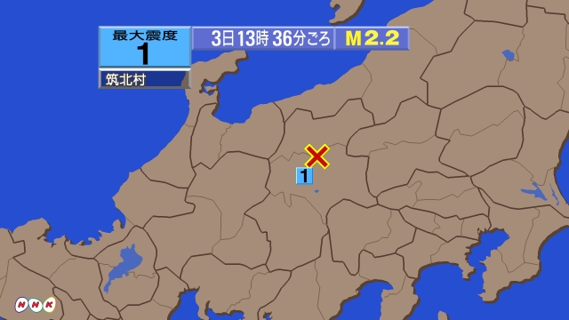 13時36分ごろ、Ｍ２．２　長野県中部 北緯36.4度　東経13