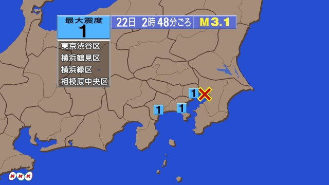 2時48分ごろ、Ｍ３．１　東京湾 北緯35.6度　東経140.0