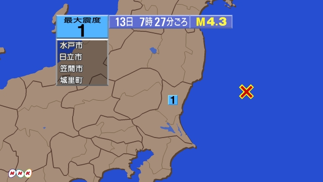 7時27分ごろ、Ｍ４．３　福島県沖 北緯36.7度　東経141.