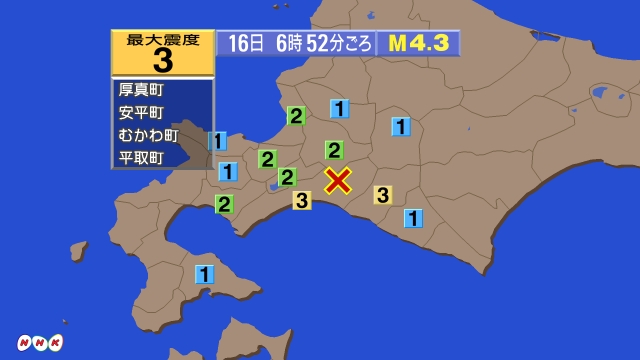 6時52分ごろ、Ｍ４．３　北海道担振地方中東部 北緯42.8度　