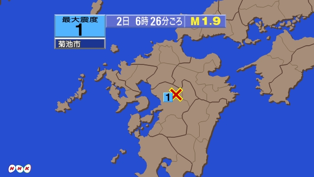6時26分ごろ、Ｍ１．９　熊本県熊本地方 北緯32.9度　東経1