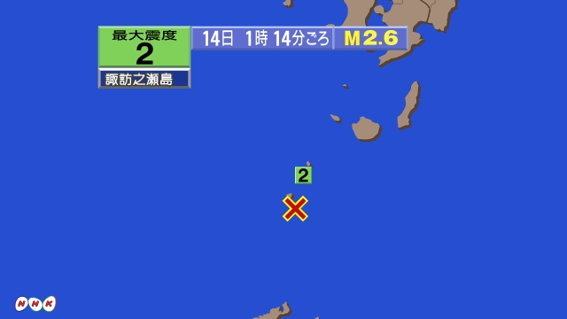 1時9分ごろ、Ｍ２．３　トカラ列島近海 北緯29.6度　東経12