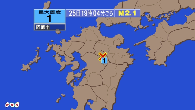 19時4分ごろ、Ｍ２．１　熊本県阿蘇地方 北緯33.0度　東経1