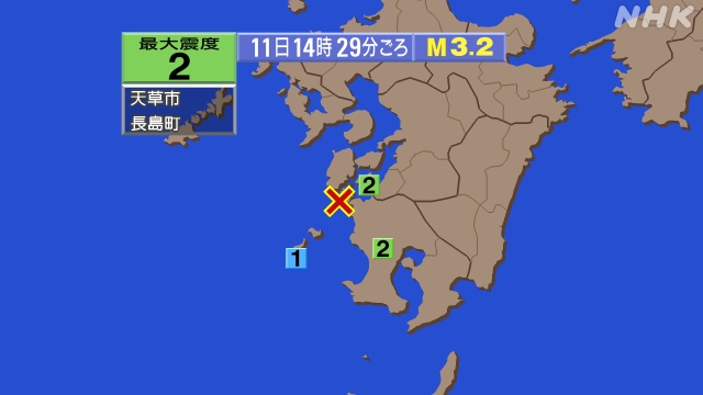 14時29分ごろ、Ｍ３．２　鹿児島県薩摩地方 北緯32.1度　東