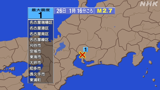 1時16分ごろ、Ｍ２．７　愛知県西部 北緯35.0度　東経136