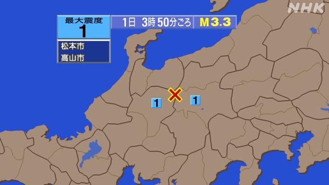 3時50分ごろ、Ｍ３．３　岐阜県飛騨地方 北緯36.3度　東経1