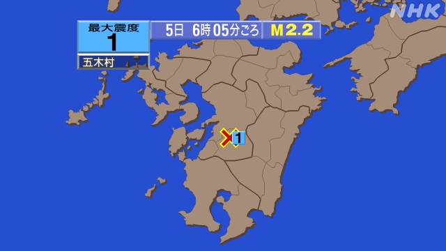 6時5分ごろ、Ｍ２．２　熊本県球磨地方 北緯32.4度　東経13