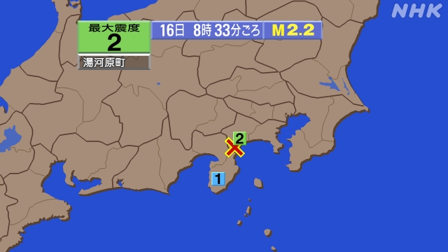 8時33分ごろ、Ｍ２．２　神奈川県西部 北緯35.2度　東経13