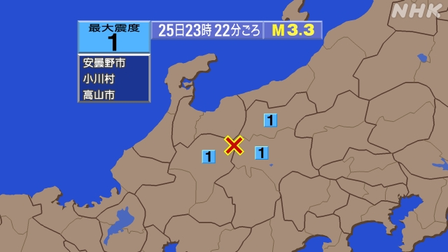 23時22分ごろ、Ｍ３．３　岐阜県飛騨地方 北緯36.3度　東経