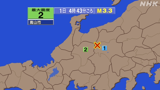 4時2分ごろ、Ｍ３．１　岐阜県飛騨地方 北緯36.3度　東経13
