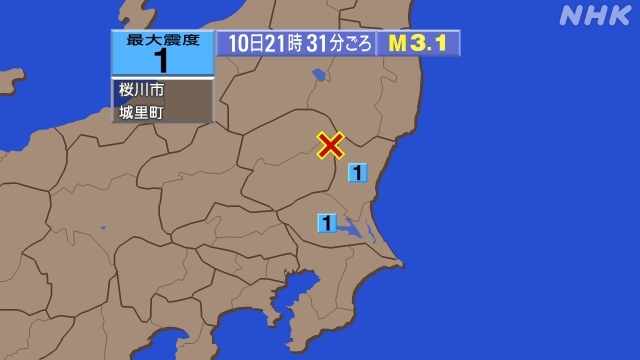 21時31分ごろ、Ｍ３．１　栃木県南部 北緯36.8度　東経14