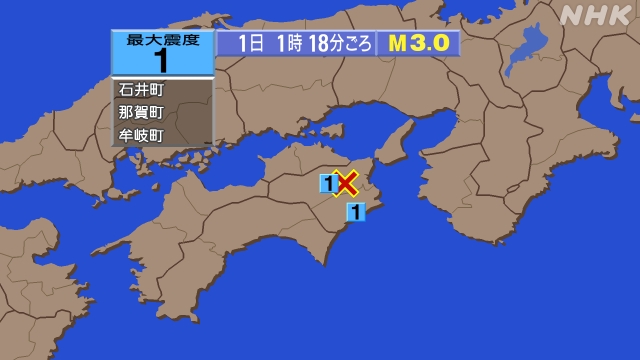 1時18分ごろ、Ｍ３．０　徳島県北部 北緯34.0度　東経134
