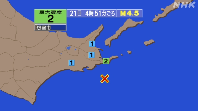 4時51分ごろ、Ｍ４．５　釧路沖 北緯42.7度　東経145.4