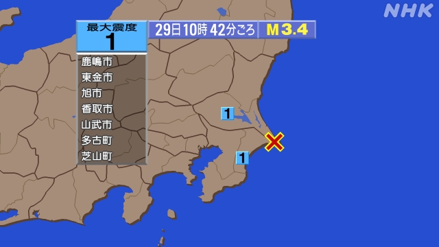 10時42分ごろ、Ｍ３．４　千葉県東方沖 北緯35.7度　東経1